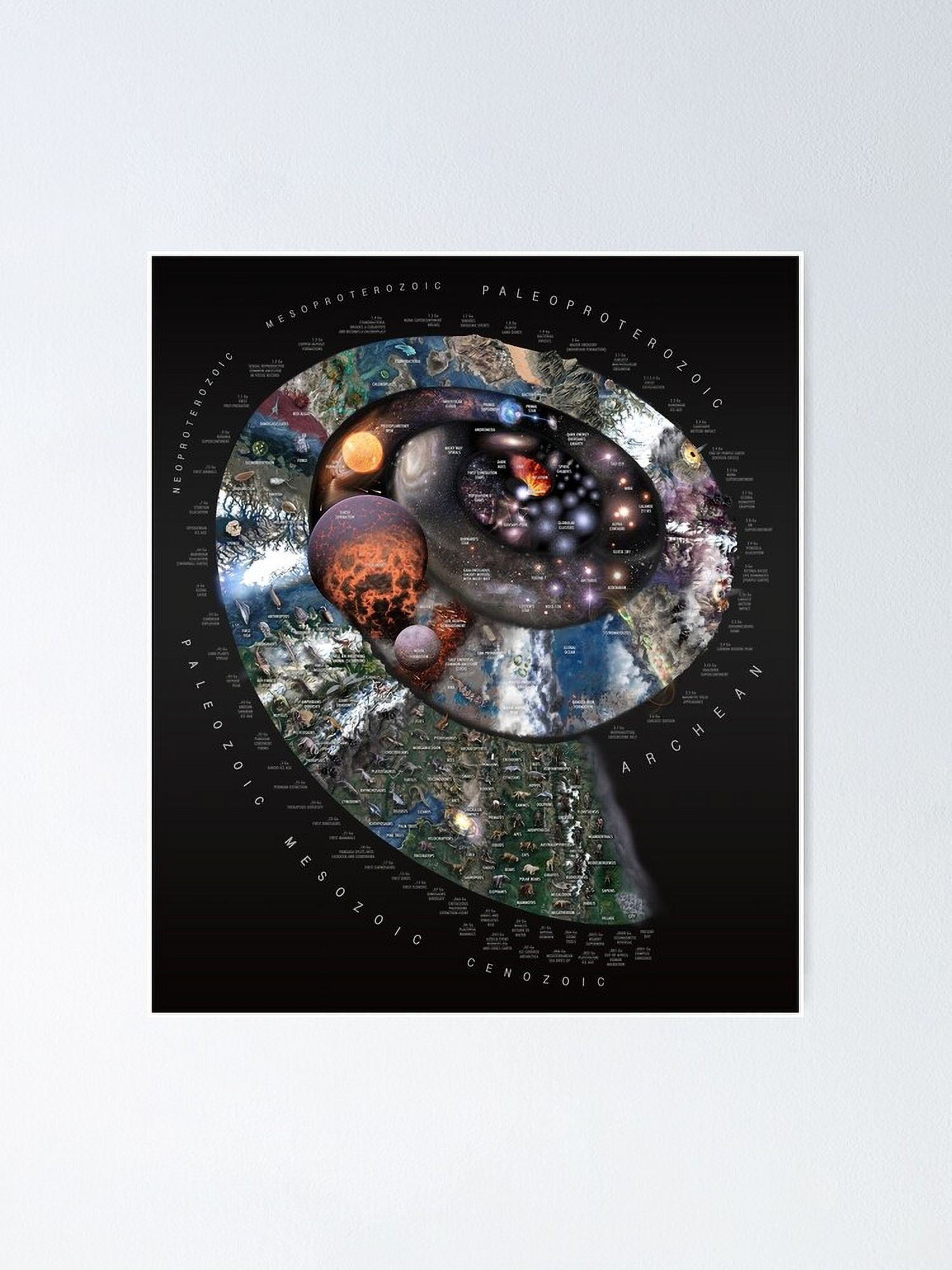 Nature Timespiral dark background! Modern Art Decor Unframe