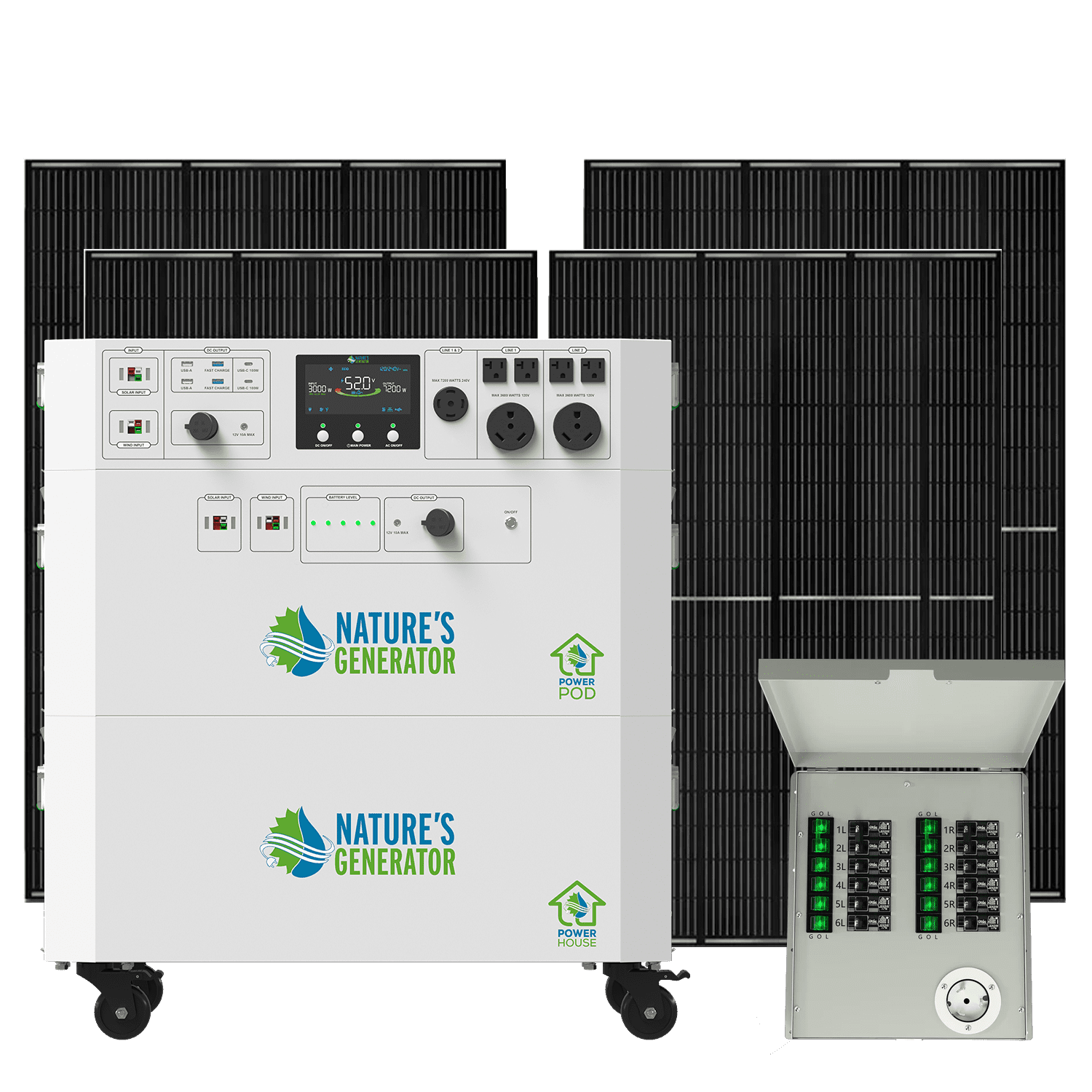 Nature’s Generator Powerhouse Platinum PE System