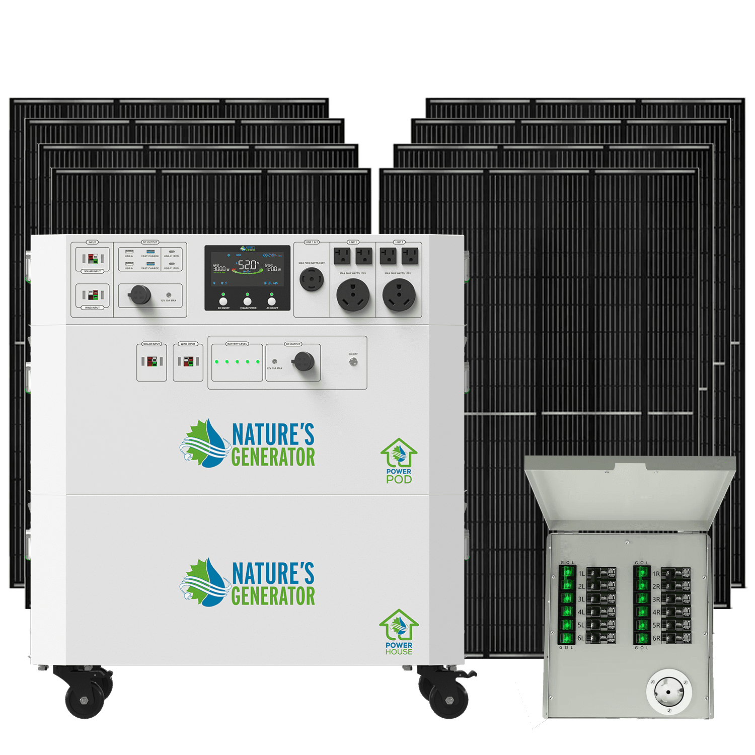 Nature’s Generator Powerhouse Platinum Plus PE System