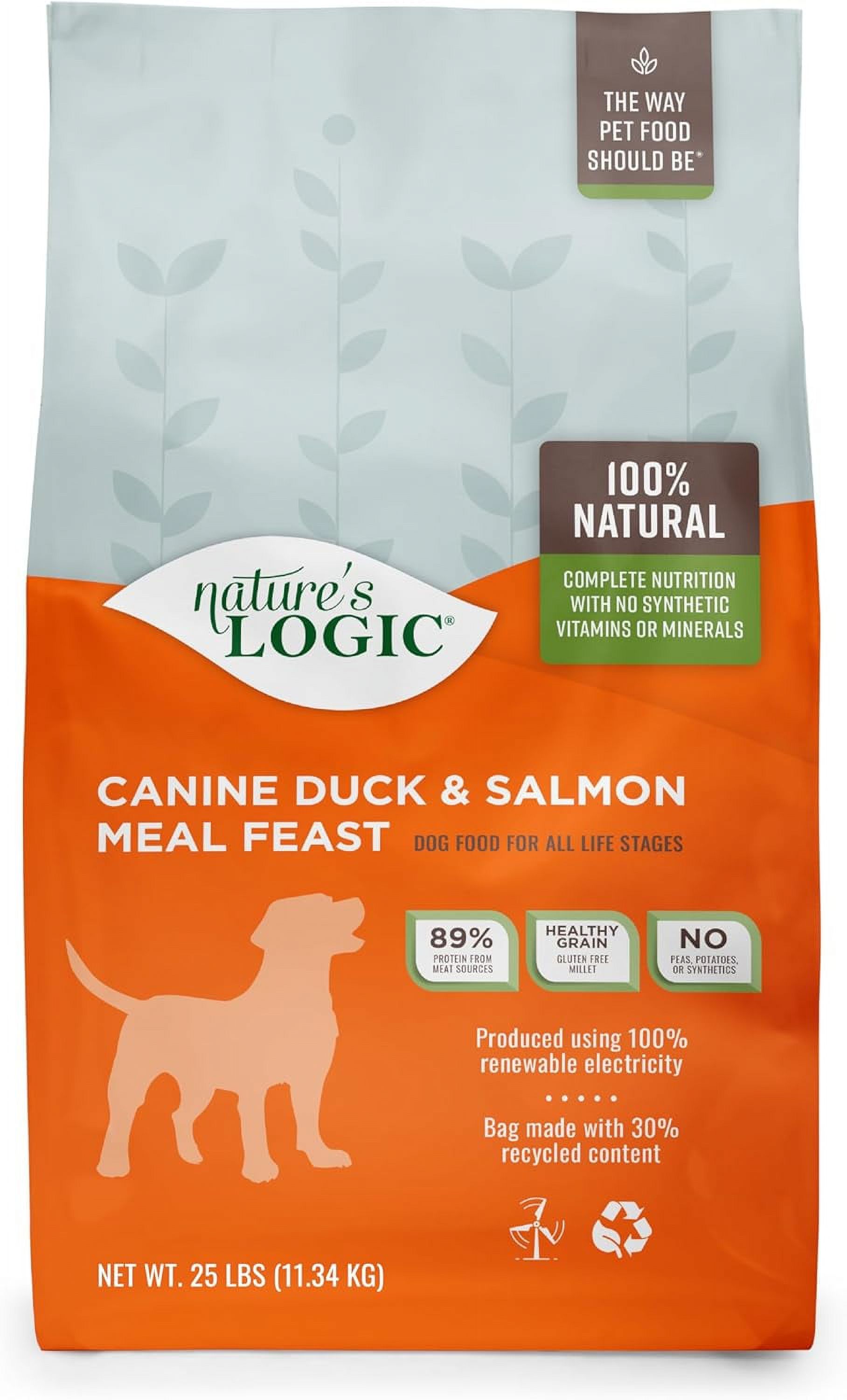 Nature's Logic Dog Food Canine Meal Feast, Duck & Salmon