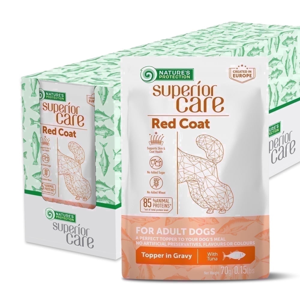 Nature's Protection Dog Food - Walmart.com