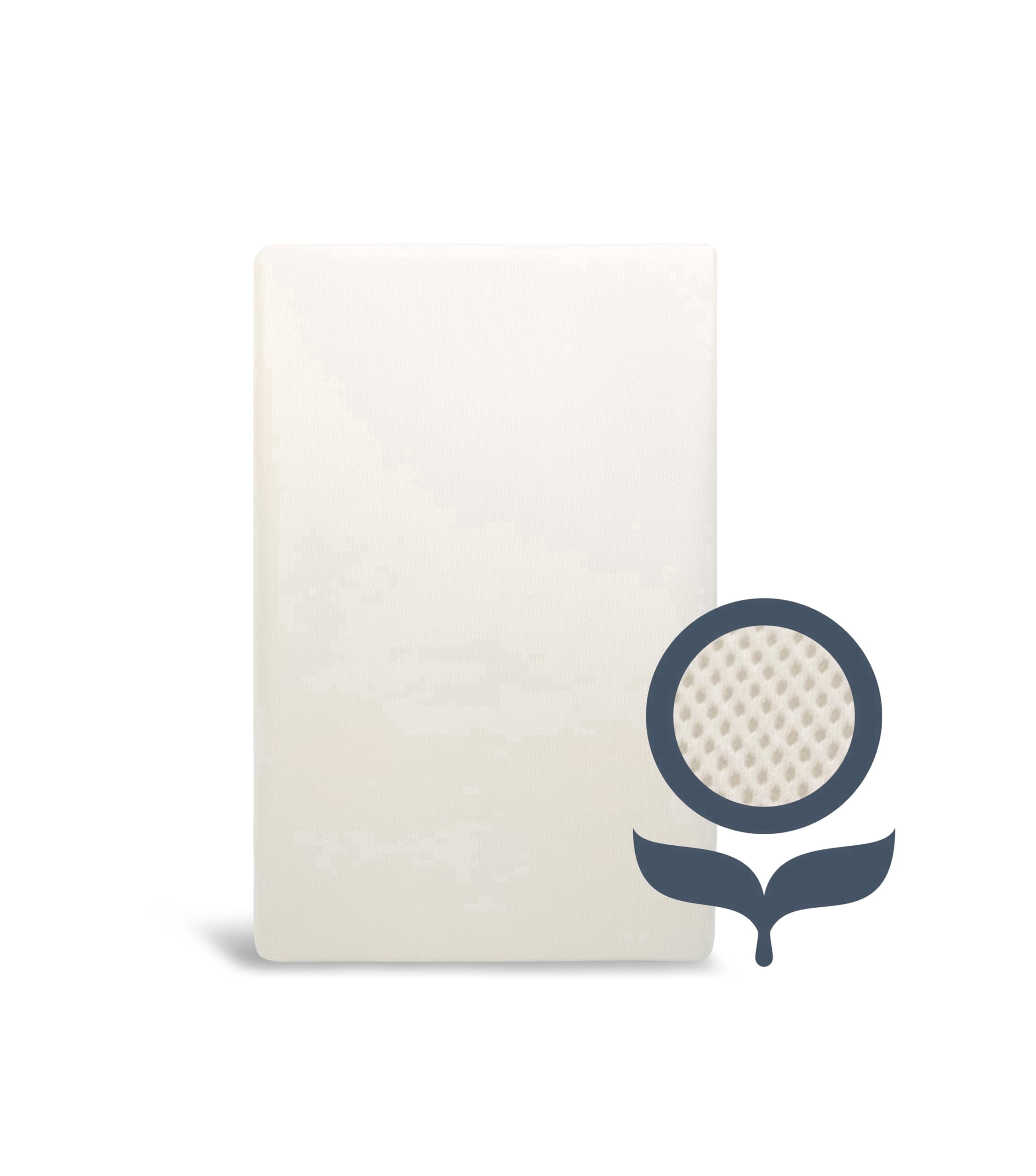 Breathable Organic 2-Stage Mini Crib Mattress