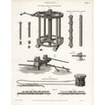 thumbnail image 1 of Nautical Engineering- Bolt Machinery And Messengera Poster Print By ?? Florilegius Mary Evans, 1 of 3