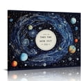 thumbnail image 1 of Nawypu Custom 3 Skies Map Print, Navy Watercolor Texture Zodiac Constellation Star Map, Wedding Anniversary Birthday Love Story Gift for Him Her Wife Husband, Mother's Day Father's Day, 1 of 4