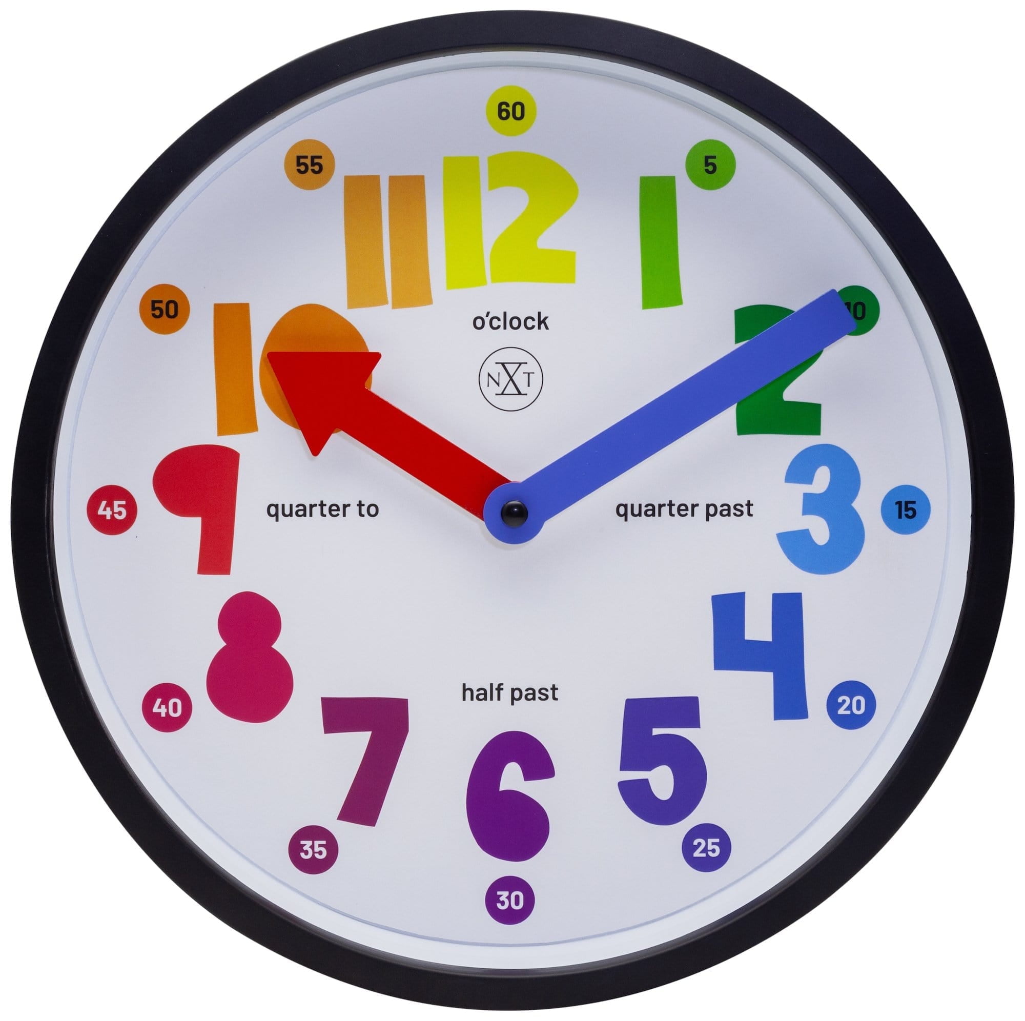 NeXtime