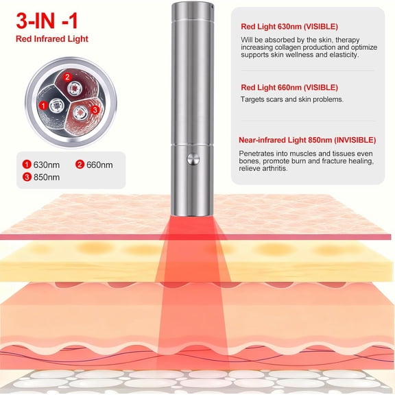 Near Infrared Red Light Therapy for Body Face, Eyes, Hair, Knee Joints & Muscles Wellness Support,Portable Infrared Wand Red Light Therapy Torch for Healthy-Looking Skin with 630nm, 660nm, 850nm LEDs