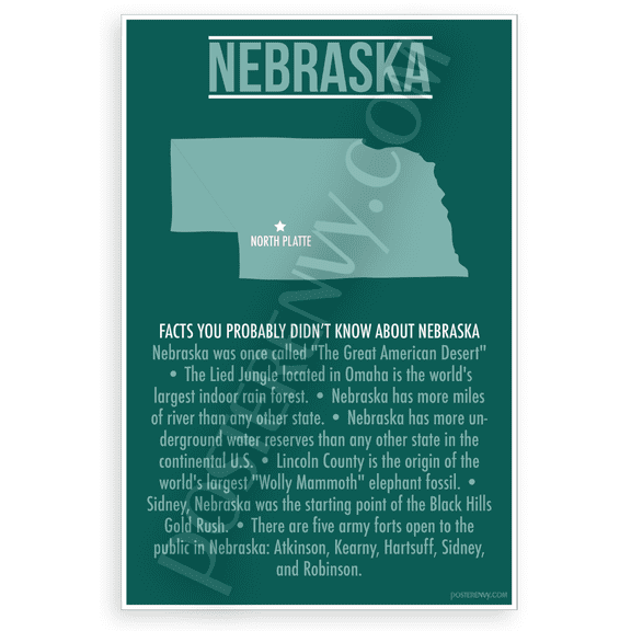 Nebraska Facts You Probably Didn't Know Educational 12x18 US Made Poster