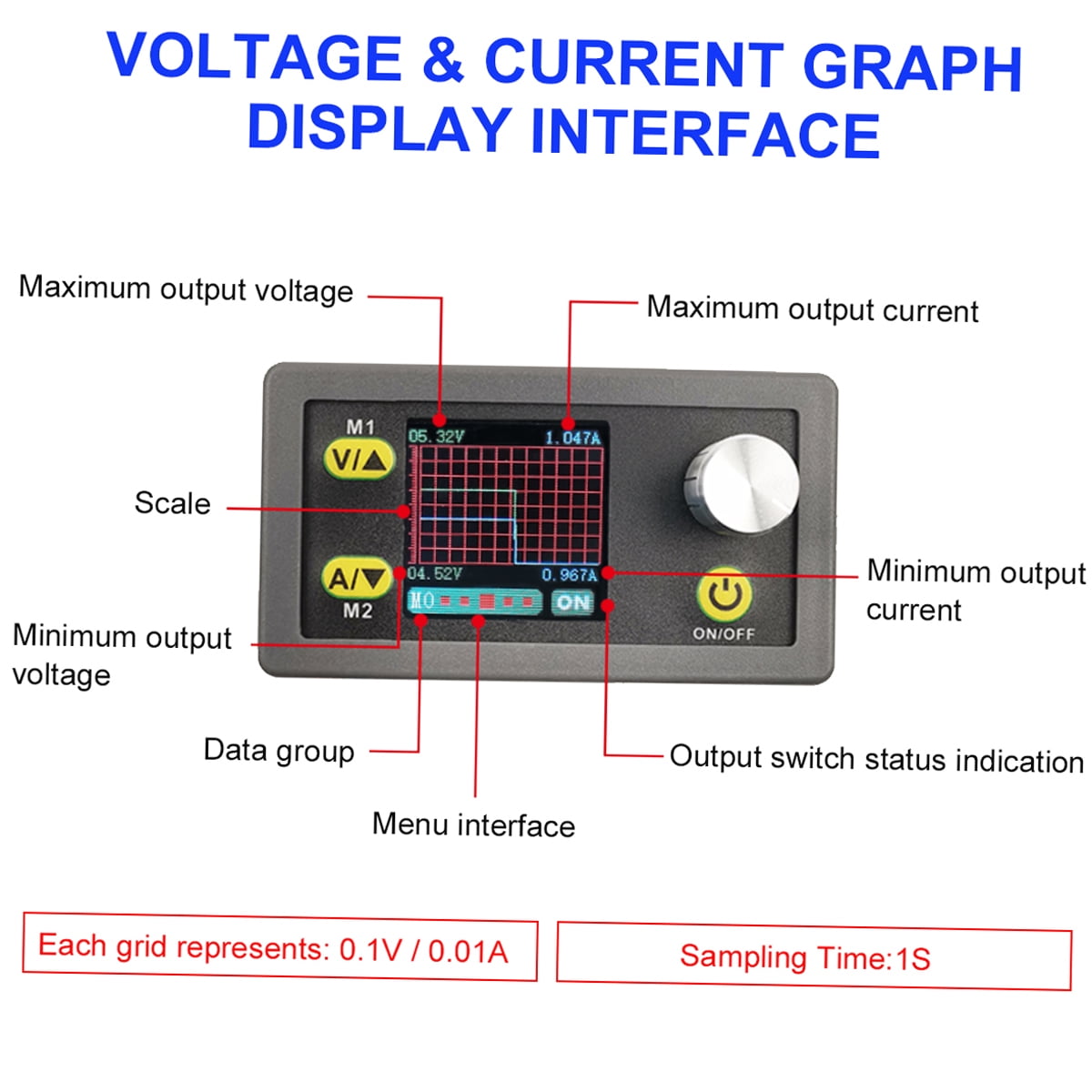 Nebublu Adjustable Voltage Regulator, Digital Control Module 5A 80W, Constant Voltage Current