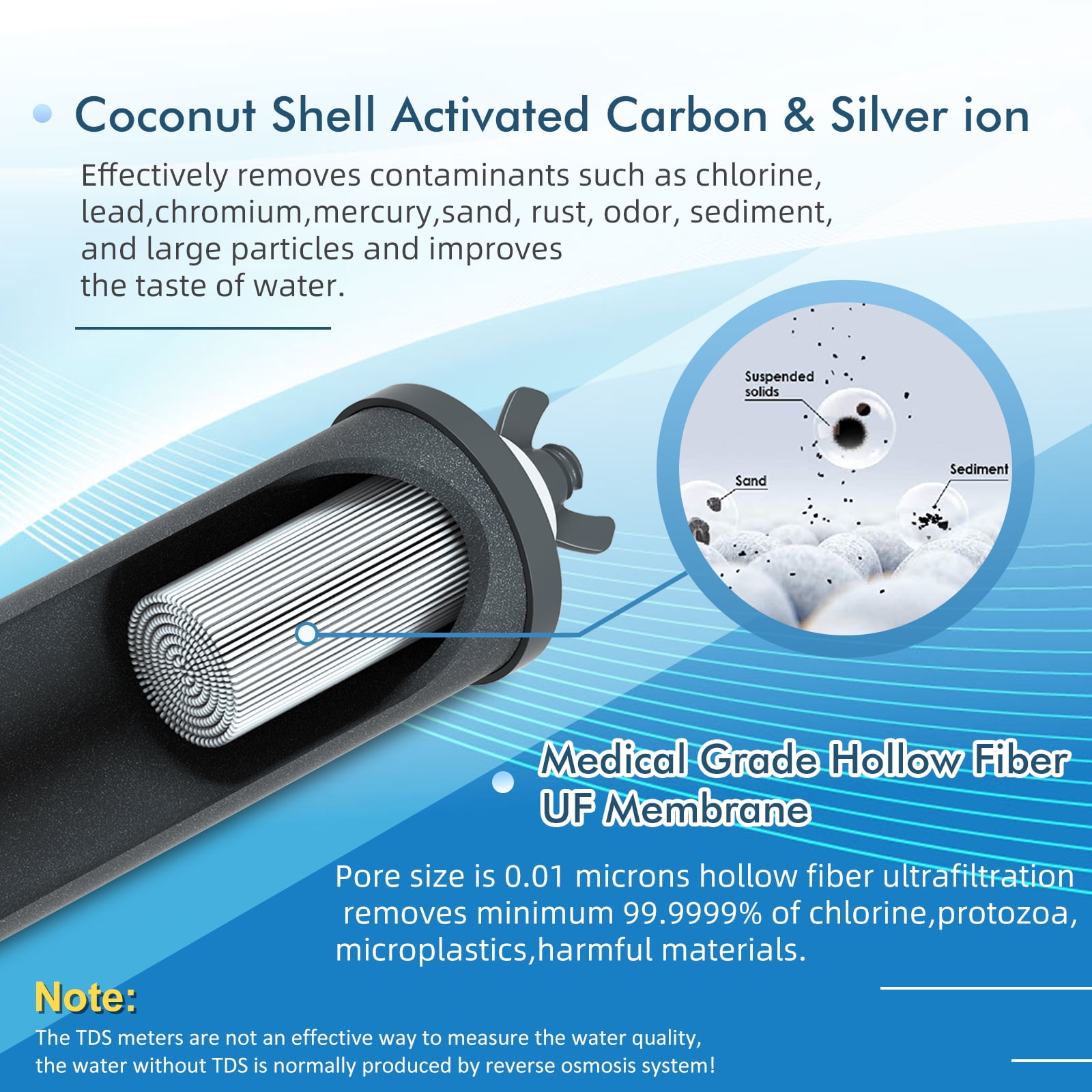 Nebublu Gravity Water Filter System, Water Filtration Bucket with Stand