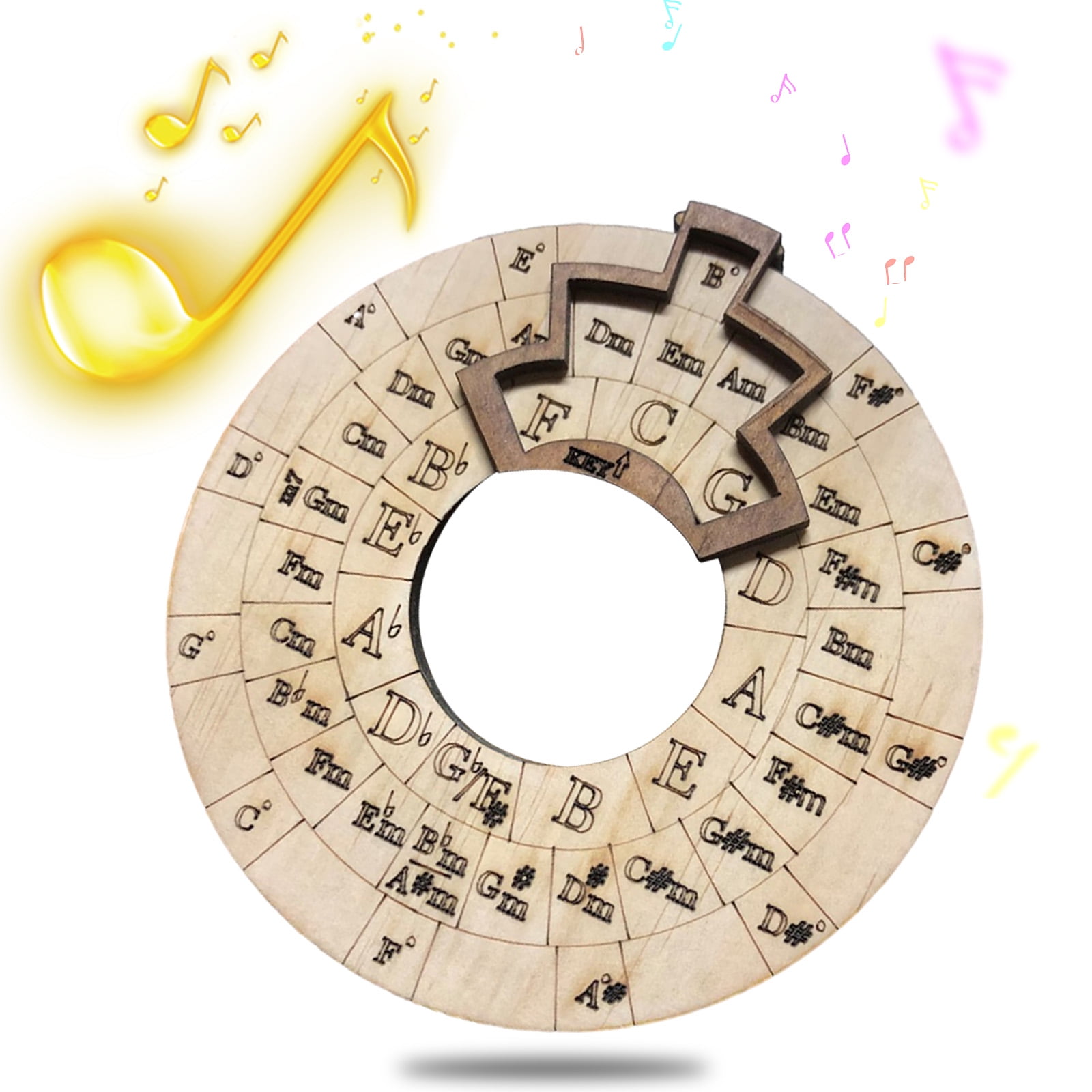 Nebublu Melody tool,Circle Fifths Wheel Musical Educational Tool Circle ...