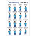 Neck Mobility Exercise Reference Chart for Home Gym Training Guide ...