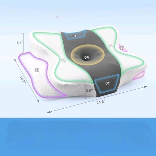 Neck Pillow - Memory Foam Pillow for Side, Back & Stomach Sleepers with Ergonomic Support, Cervical Neck Pillow for Neck Pain Relief, Dreamers Relief Pillow for Office, Travel & Home$$Bedding