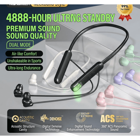 Neckband Bluetooth Wireless Earbuds with Digital Battery Display, Comfortable In-Ear Headphones for Daily/Workout Use,BLACK