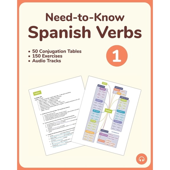Need-to-Know Spanish Verbs (Book 1), (Paperback)