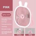 thumbnail image 1 of Needhep Portable Bladeless Neck Fans,Small Electric Fan, Office Desk Fans Small Quiet, Cool Fans for Bedroom, Mini Desk Fans (Pink), 1 of 5