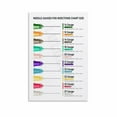 thumbnail image 1 of Needle Gauges For Injections Size Chart Poster (8) Canvas Painting Posters And Prints Wall Art for Living Room Bedroom Decor, 1 of 4