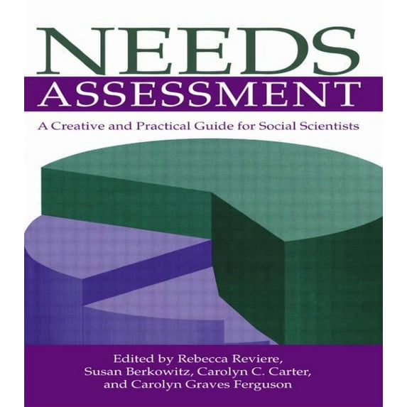 Needs Assessment: A Creative And Practical Guide For Social Scientists, (Paperback)