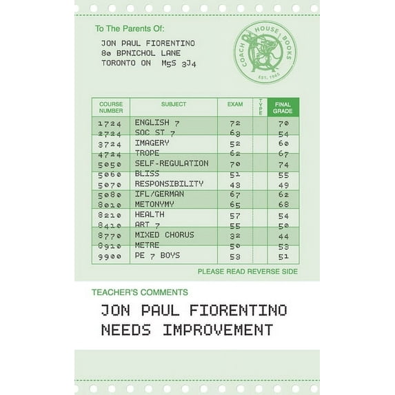 Needs Improvement (Paperback)