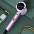 thumbnail image 1 of Negative Ion Hair Dryer, Compact Portable Blow Dryer, Fast Drying Hair Styling Tool, Quiet Operation with Diffuser, Home and Travel Use, 1 of 9