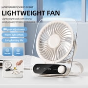 Neliangia Portable Desk Fan with Aromatherapy & Ambient Light, 199 Speeds Usb Rechargeable 3000mAh Foldable Quiet Fan for Office Bedroom Travel