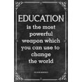 thumbnail image 1 of Nelson Mandela Poster - Education Is The Most Powerful Weapon Motivational Print, 1 of 1