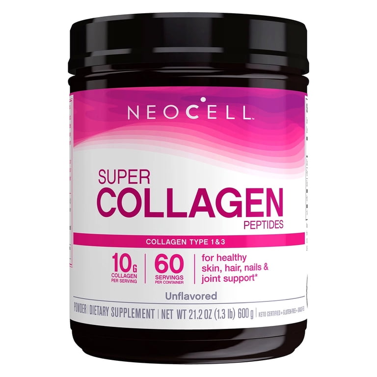 Collagen copyright