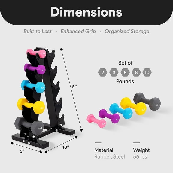 Neoprene Coated Iron Dumbbell Hex Weights Set with Stand – Color-Coded or Black Options with Non-Slip Grip for Strength Training, Resistance Workouts, and Home Gym Fitness