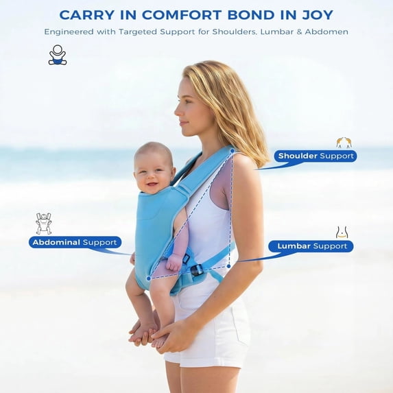 Neoprene Water Baby Carrier Newborn to Toddler, Ergonomic Waterproof Infant Chest Holder with Adjustable Straps, Breathable & Lightweight Baby Wearing Gear for Summer Pool Swimming & Beach