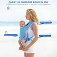 thumbnail image 1 of Neoprene Water Baby Carrier for Pool & Beach, Ergonomic Waterproof Infant Chest Holder, Adjustable Straps, Breathable & Lightweight for Summer Fun, 1 of 6