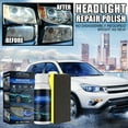 thumbnail image 1 of Neoyler Car Scratch Remover and Swirl Repair 0.7 oz for Glossy Paints Fast Safe Defect Removal High Gloss Restoration Includes Scratch Repair Agent and Sponge Polisher, 1 of 8