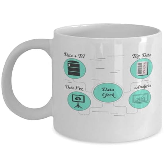 Nerd 11 oz Coffee Mug - Funny Math Gift White Ceramic