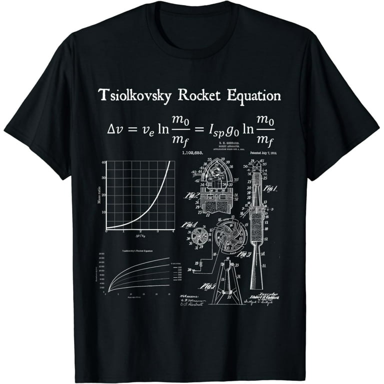 Don't Be A Jerk Equation Math Nerd T-Shirt For Teachers