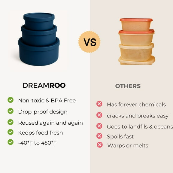 Nesting Silicone Round Containers stonewash