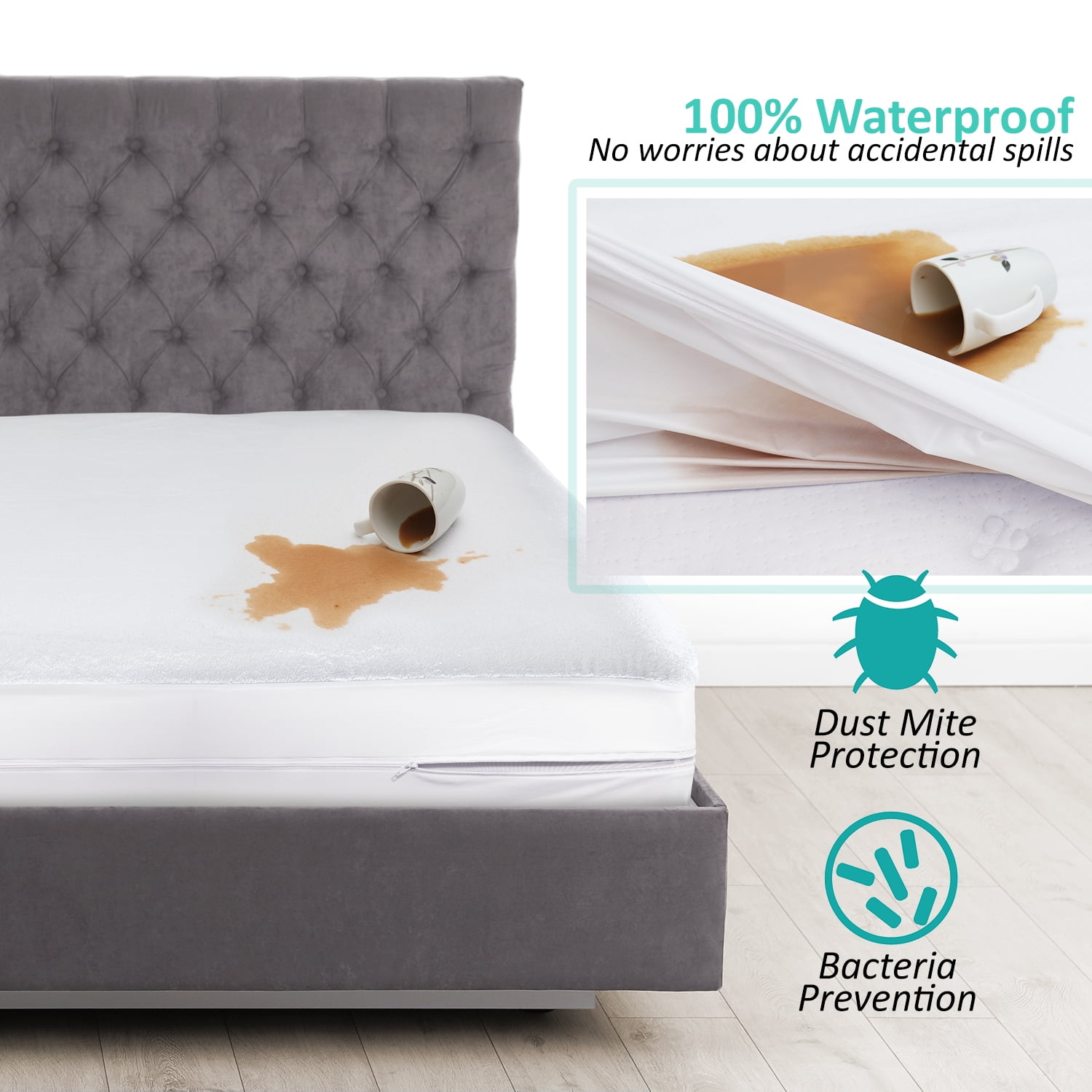 Nestl Waterproof Mattress Protector Premium Zippered Mattress Encasement Bed Bug Proof Fits