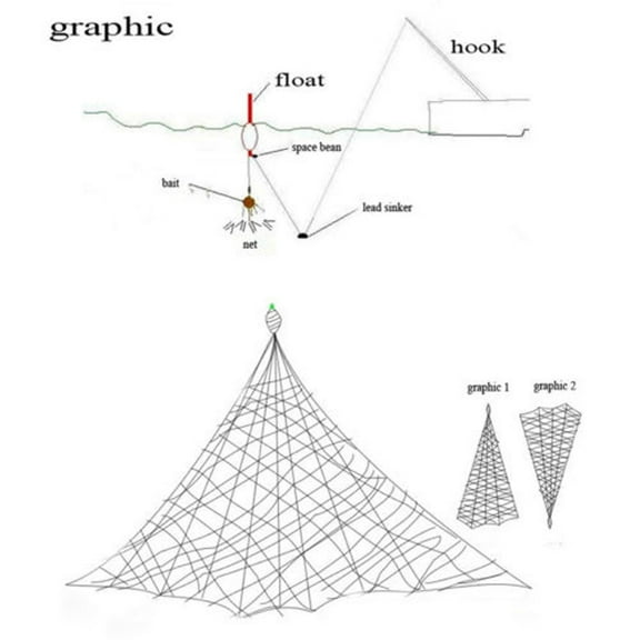 Net Fishing 1Pcs Fishing Net, Trap Luminous Bead Metal Spring Shoal Netting with Bait Feeder Fishing Traps Nets Mesh, Materials