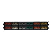 Net key Category 6 Punch down Patch Panel - Black - 2U