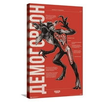 Netflix Stranger Things: Season 4 - Demogorgon Anatomy Canvas Wall Poster, 14.725" x 22.375"