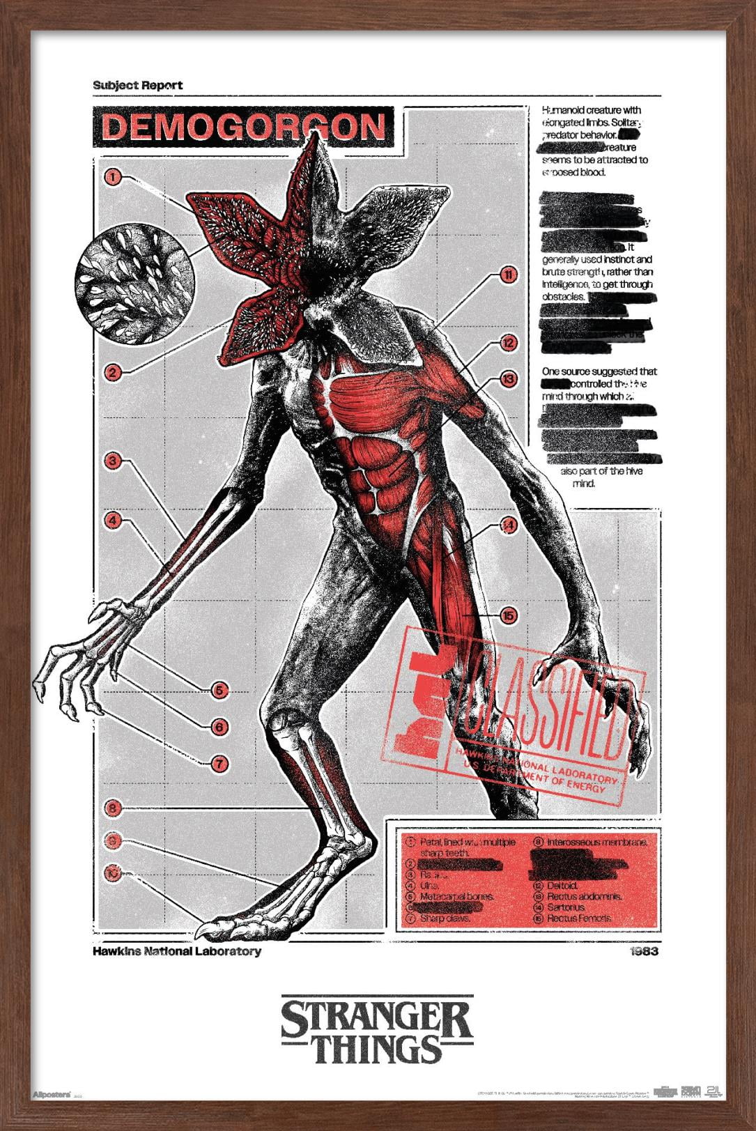 ネットフリックス Stranger Things ホラー Demogorgon What Exactly Is A Demogorgon? Stranger Things' First Monster Explained