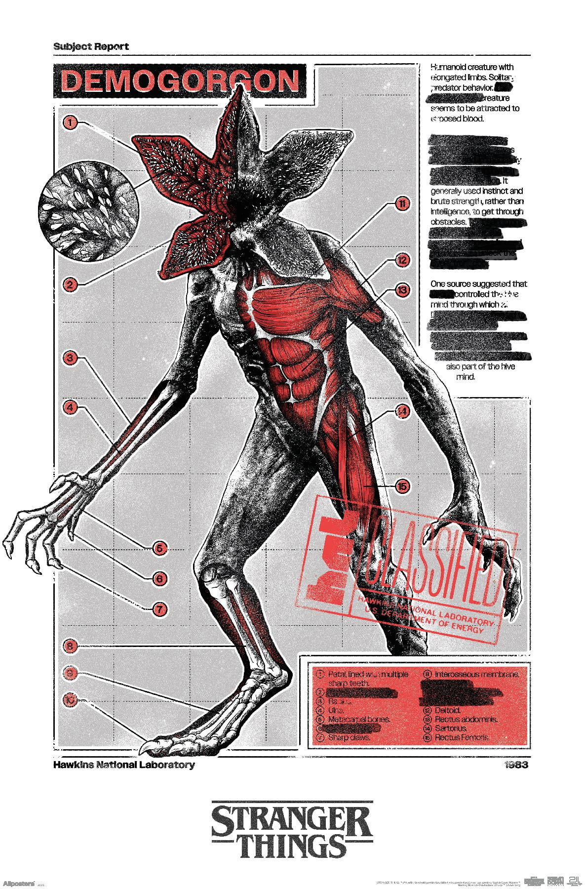 Netflix-Stranger-Things-Season