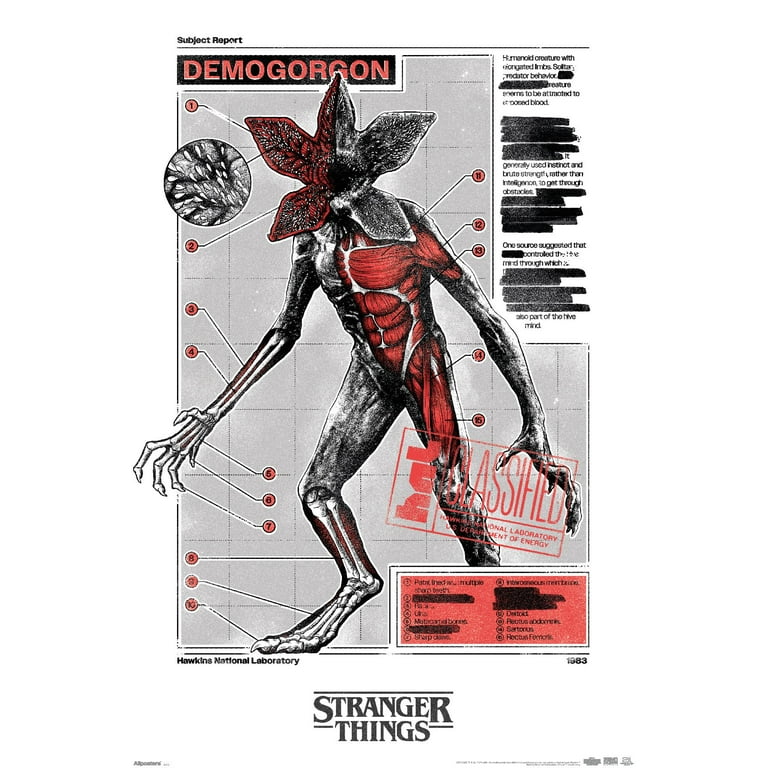 Netflix Stranger Things: Season 5 (2025) - Demogorgon Classified