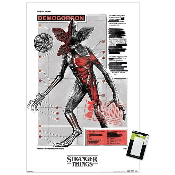 Netflix Stranger Things: Season 5 (2025) - Demogorgon Classified Wall Poster, 22.375" x 34"