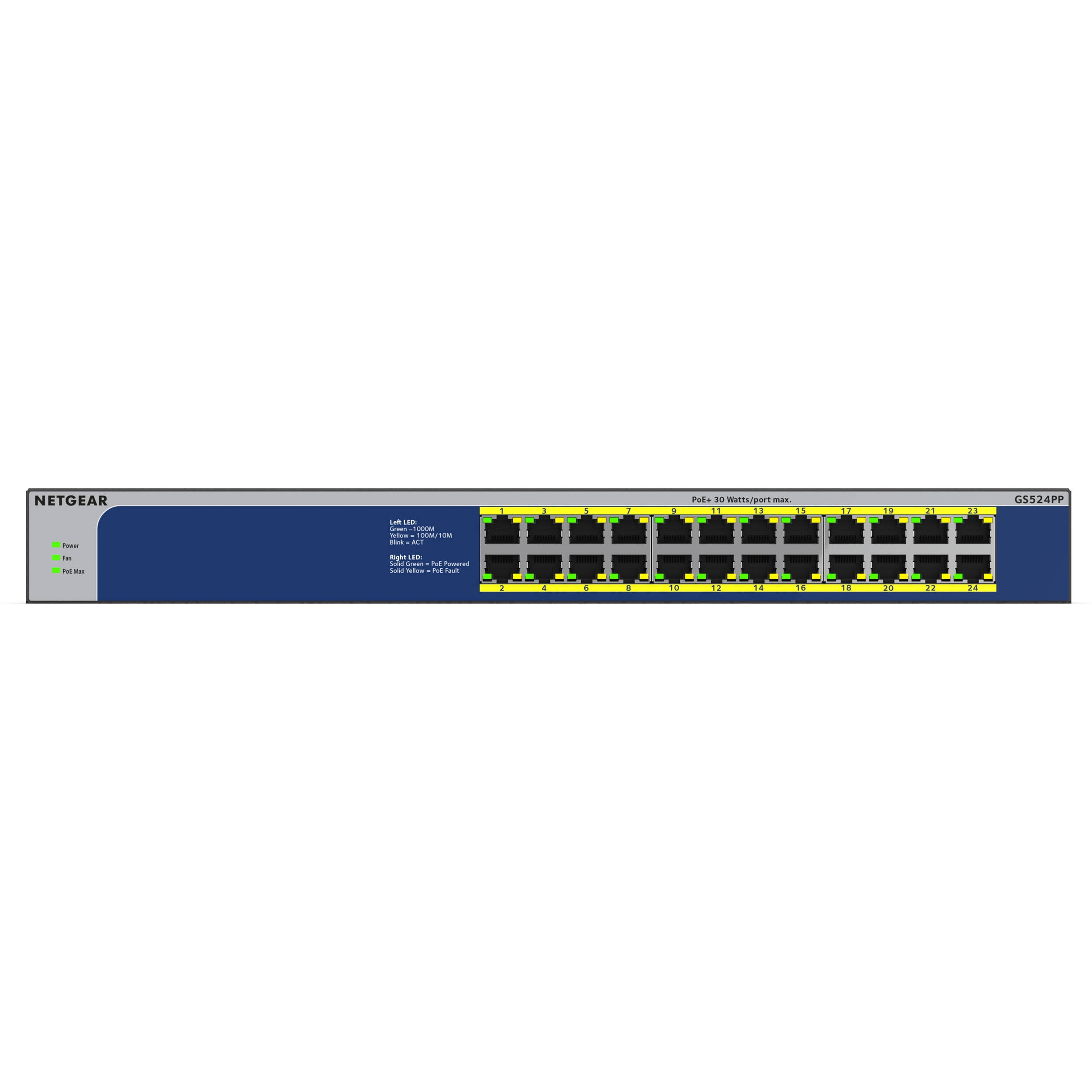 Netgear GS524PP 24 Ports No Ethernet Switch