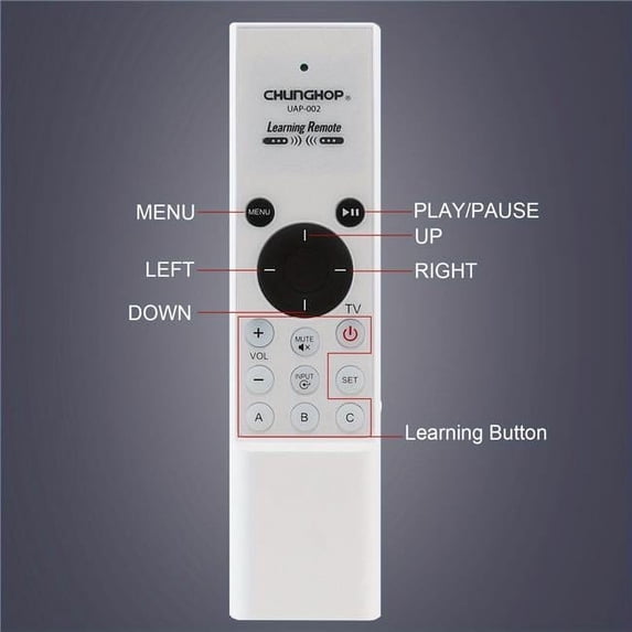 Netjett NT32551 Remote Controller for Apple TV 2-3-4K 6th MA Pro