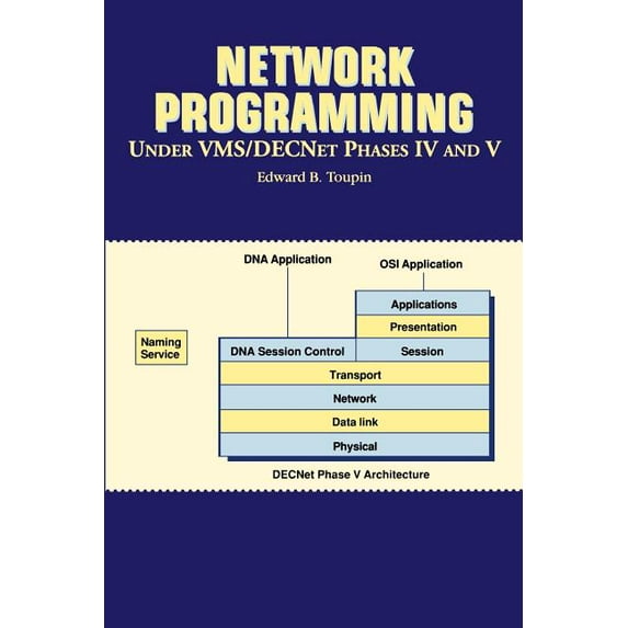 Network Programming Under VMS/DecNet Phases IV and V (Paperback)