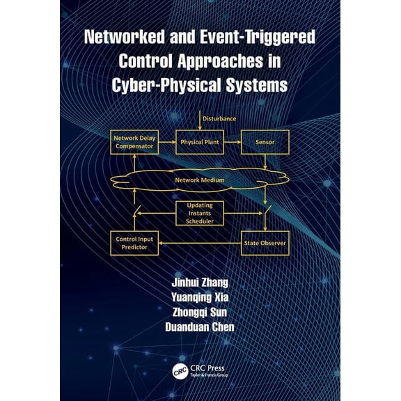 Networked and Event-Triggered Control Approaches in Cyber-Physical Systems, (Paperback)