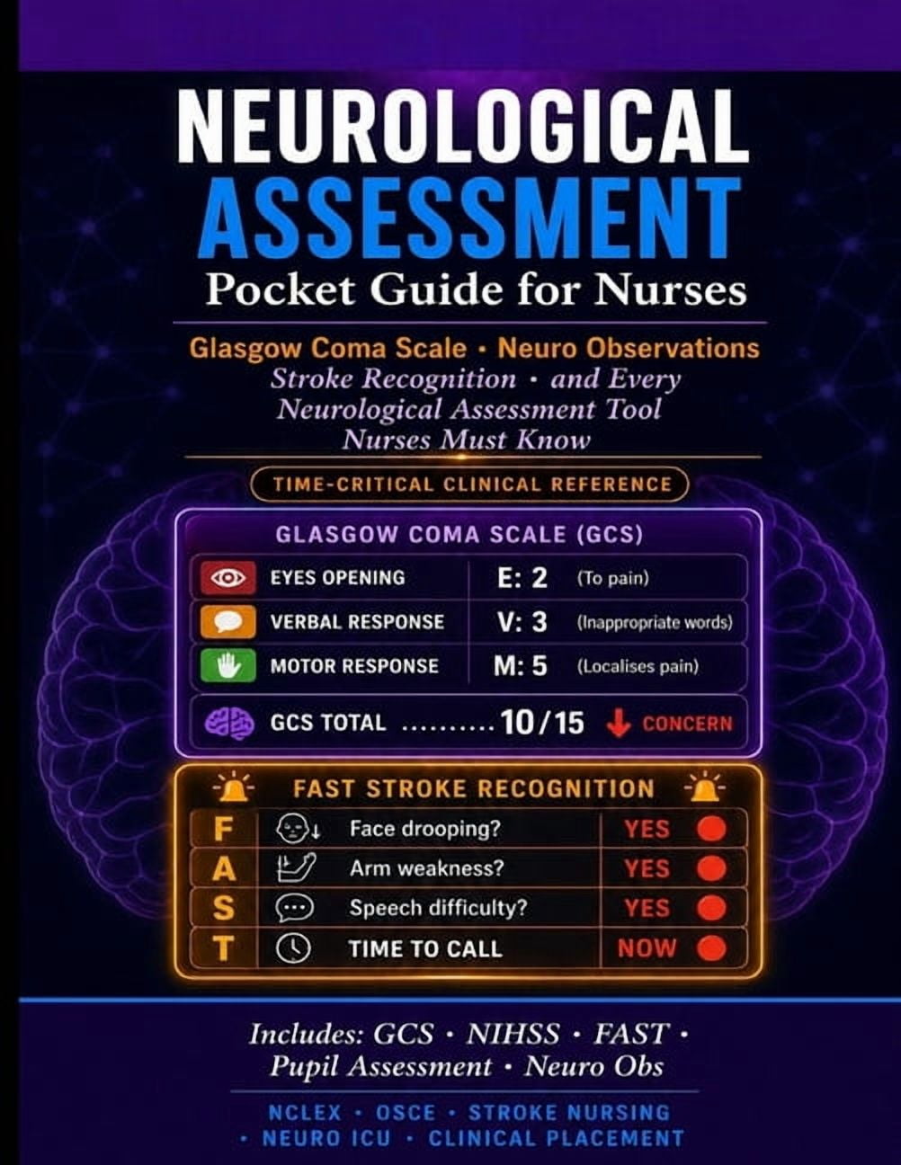 Neurological Assessment Pocket Guide for Nurses.: Glasgow Coma Scale ...