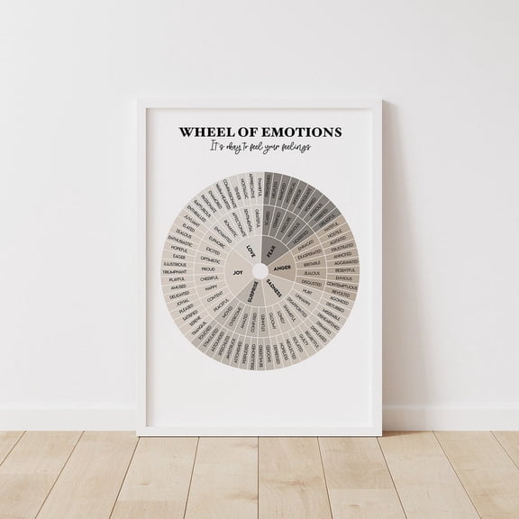 Neutral Emotions Wheel Poster Print Feelings Chart Mood SelfCheck Chart Poster Therapy Office Decor Playroom Decor Decor For Living Room Bedroom
