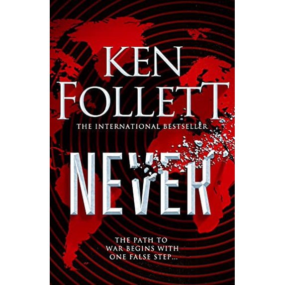 Pre-Owned Never Paperback