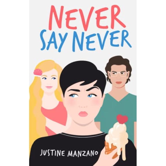 Pre-Owned Never Say Never (Paperback) 1736430017 9781736430019