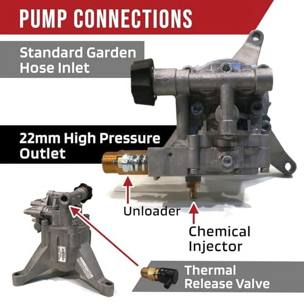 New 2800 psi Power Pressure Washer Water Pump Troy-Bilt 020568 020568-00,#id(theropshop; TRYK99271841516623